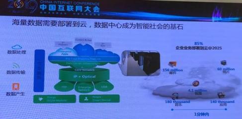 5G時代浪潮下，IDC運維的變革之路與數據處理新范式